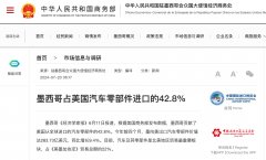 特朗普颁布发表对进口车加税25%！墨西哥