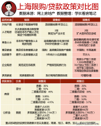 上海长滩(2025班师名建)上海焦点区-楼盘详情-长滩
